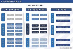 名记：除了布鲁斯-布朗 尼克斯还有意布罗格登和PJ-华盛顿